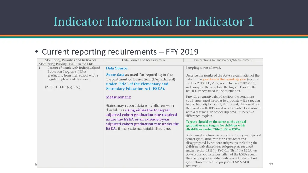 indicator information for indicator 1
