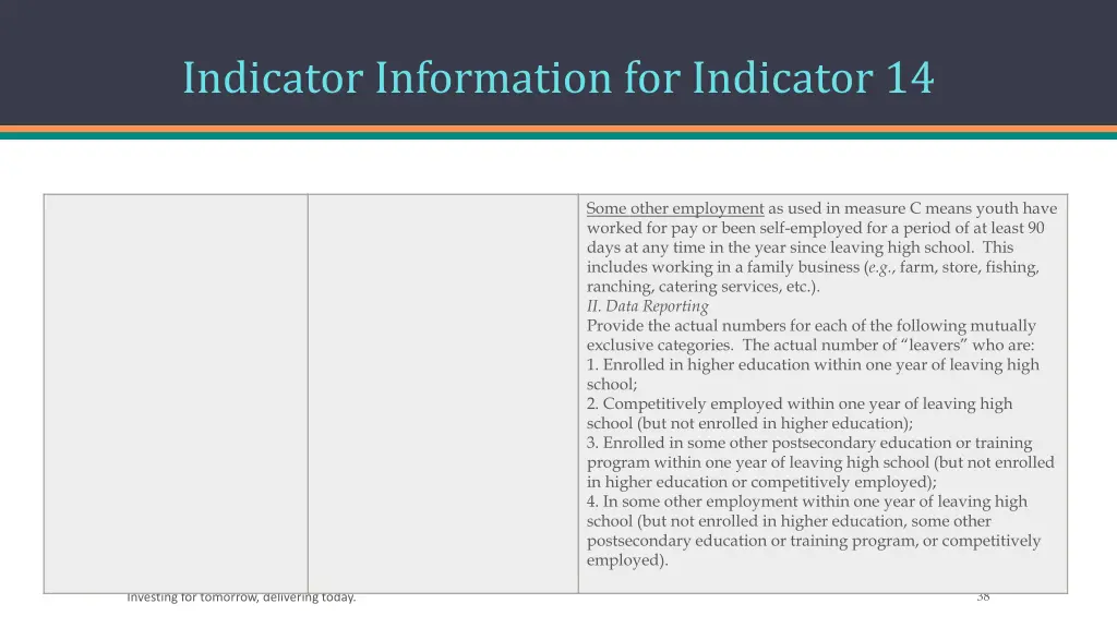 indicator information for indicator 14 1