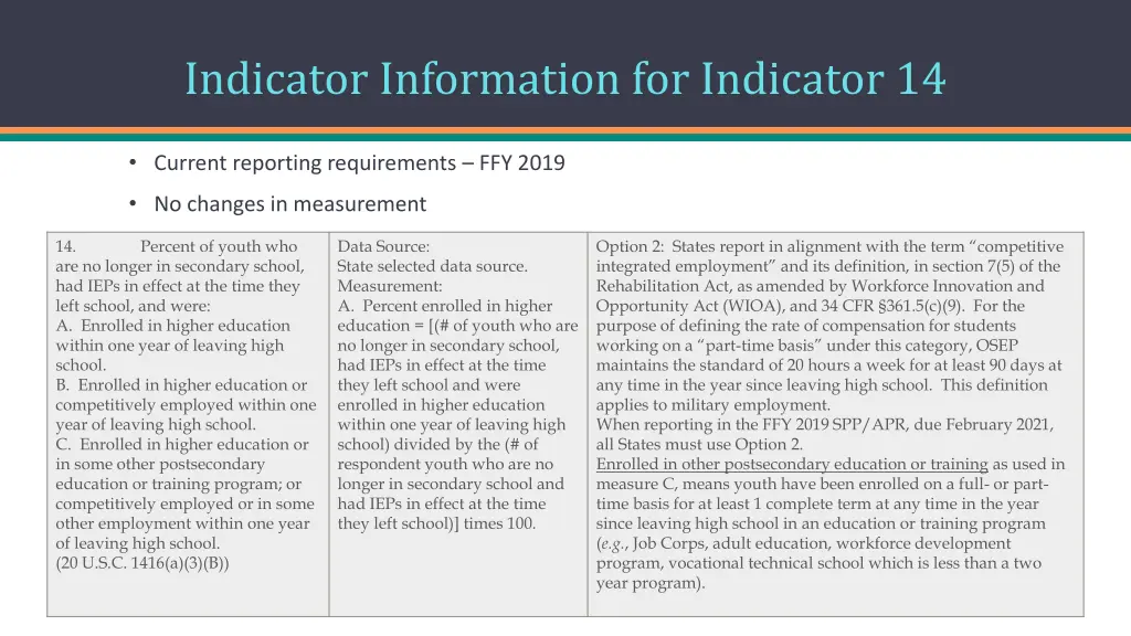 indicator information for indicator 14