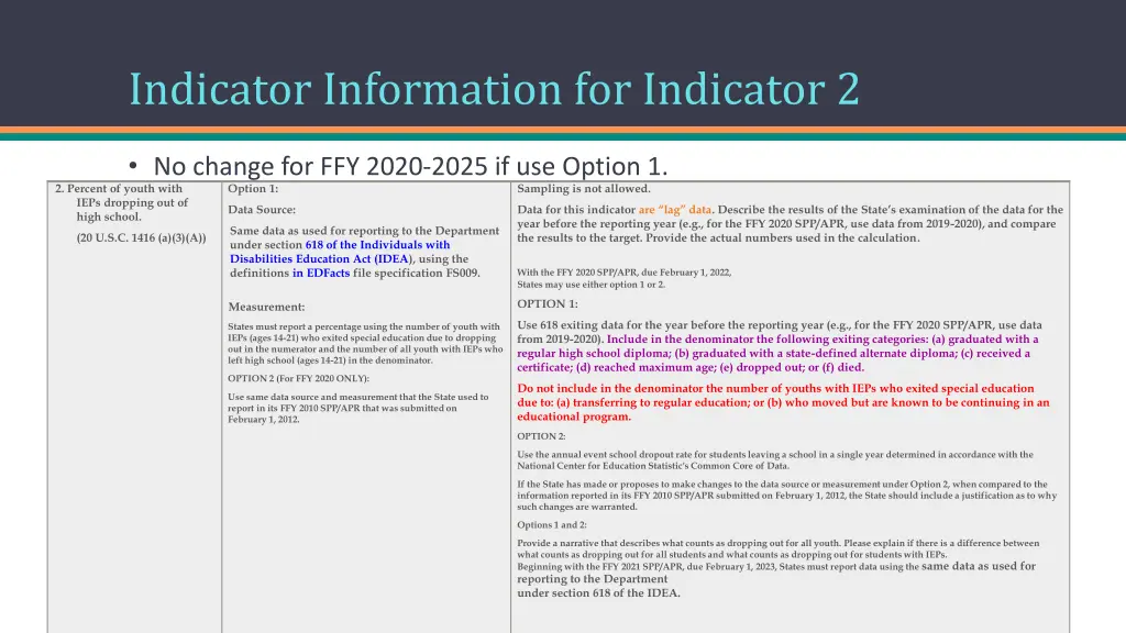 indicator information for indicator 2 1