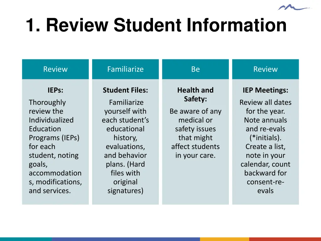 1 review student information