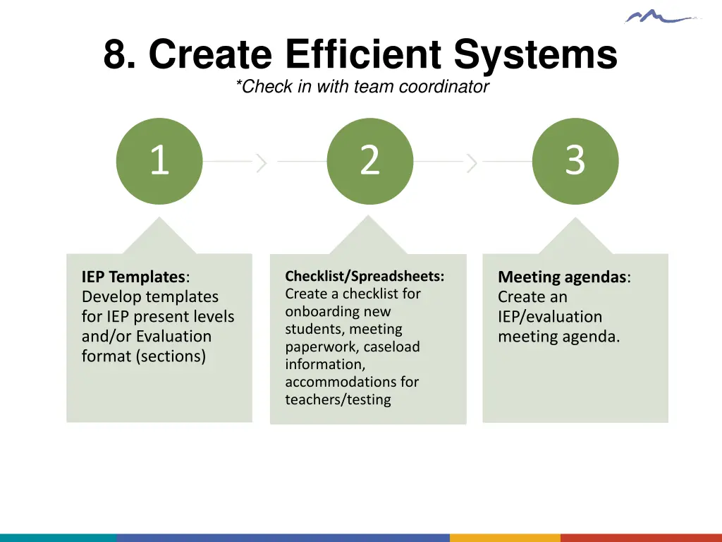 8 create efficient systems check in with team
