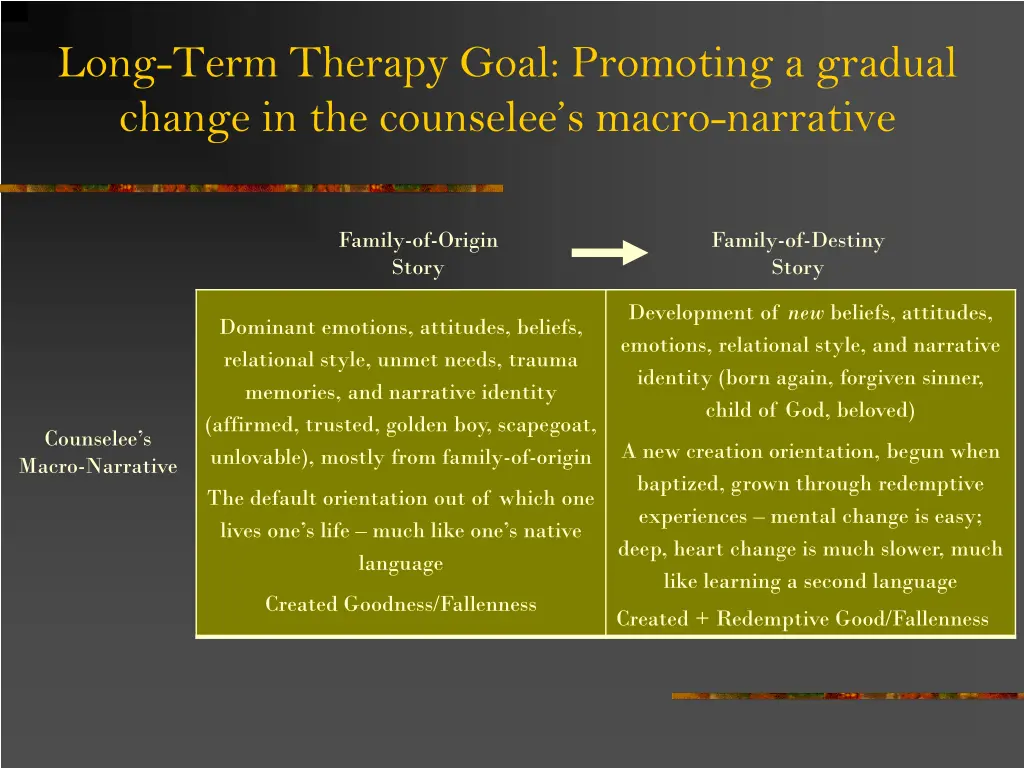 long term therapy goal promoting a gradual change