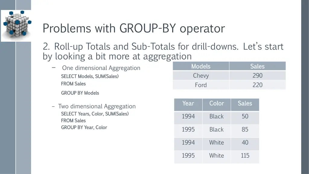 problems with group by operator 1