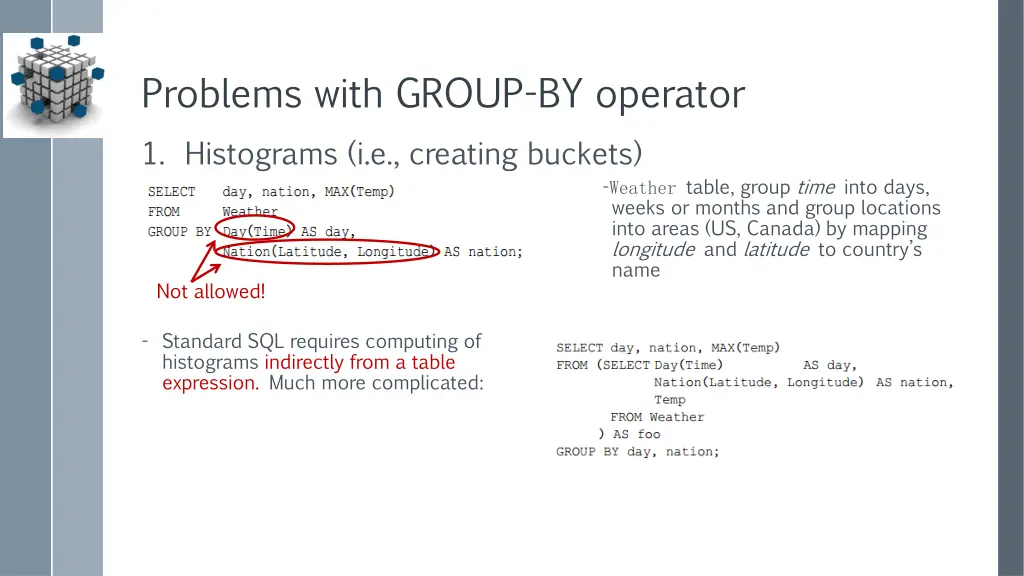 problems with group by operator