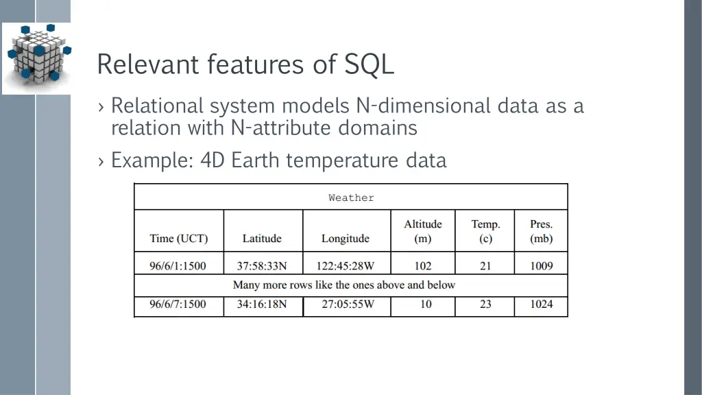 relevant features of sql