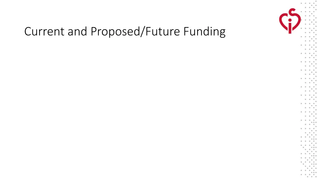 current and proposed future funding