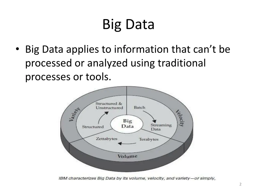 big data