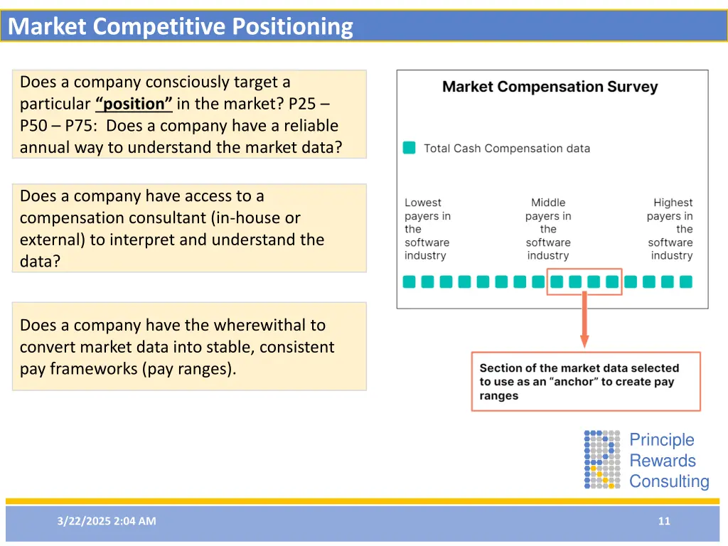 market competitive positioning 1