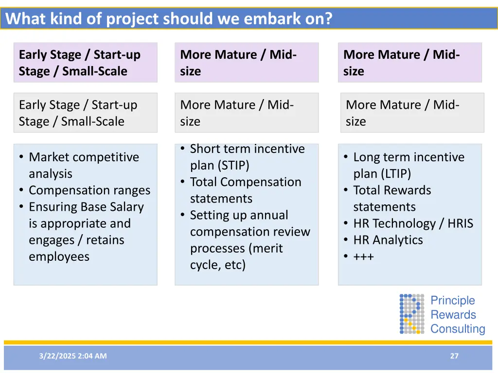 what kind of project should we embark on