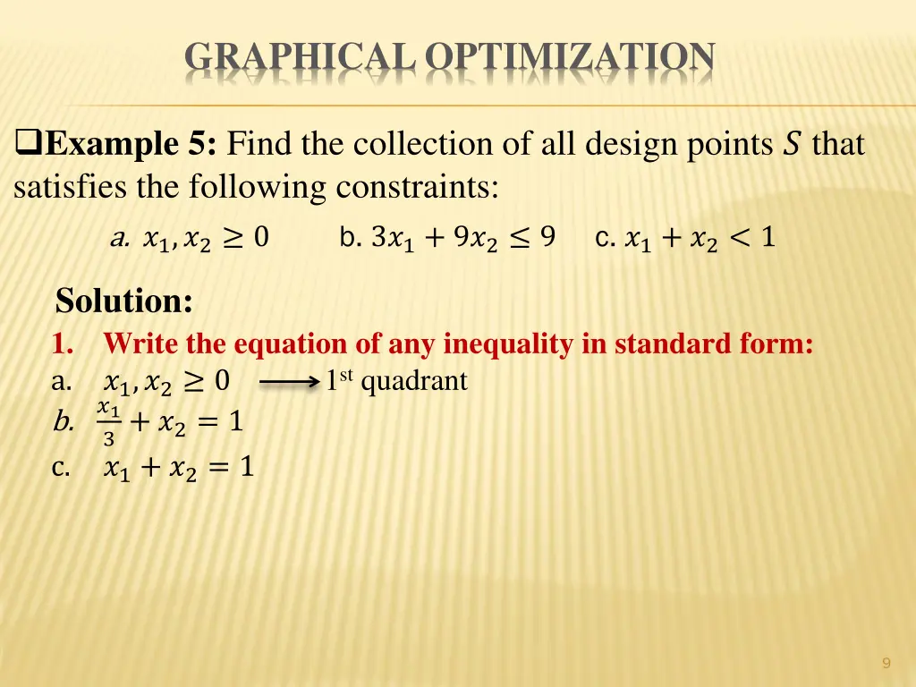 graphical optimization 3