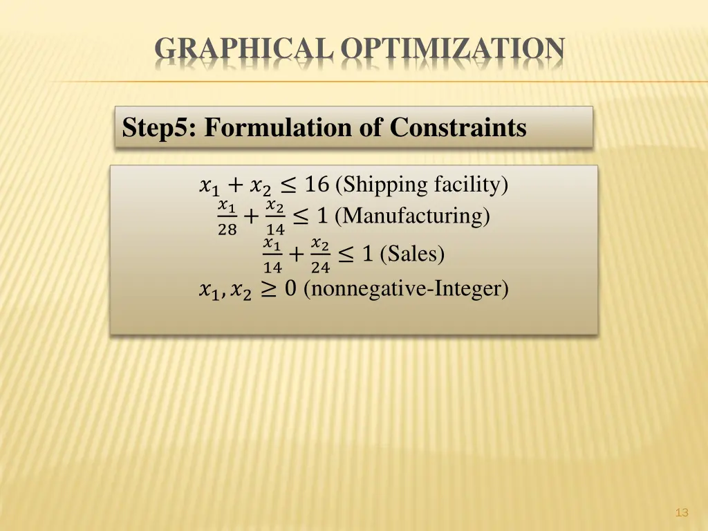 graphical optimization 7