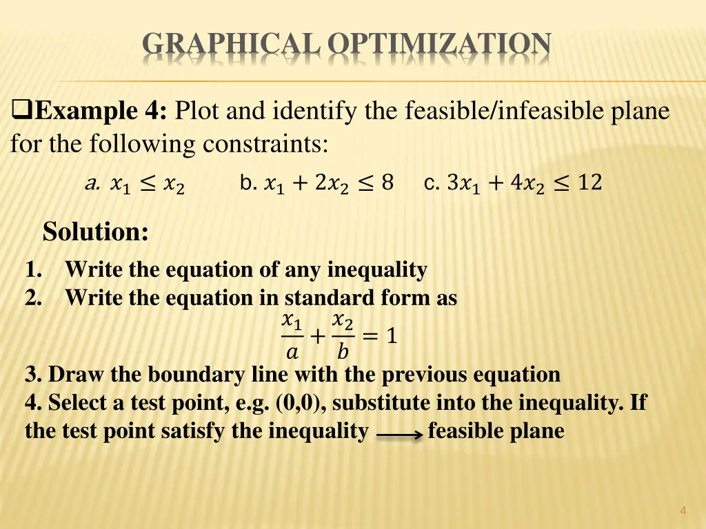 graphical optimization
