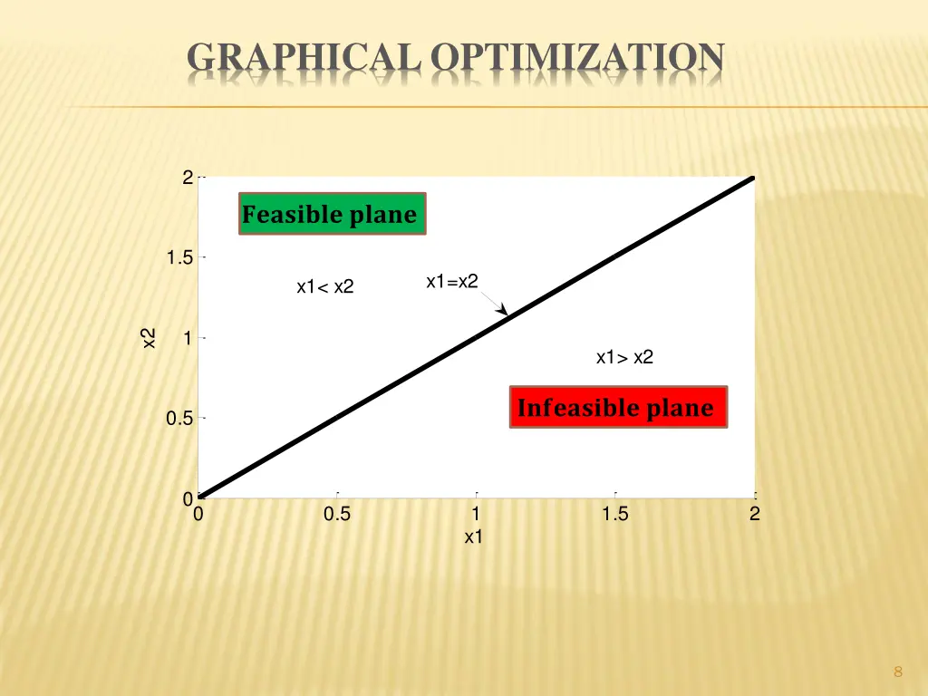 slide8