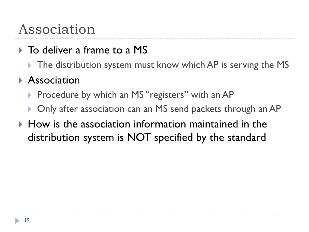 association
