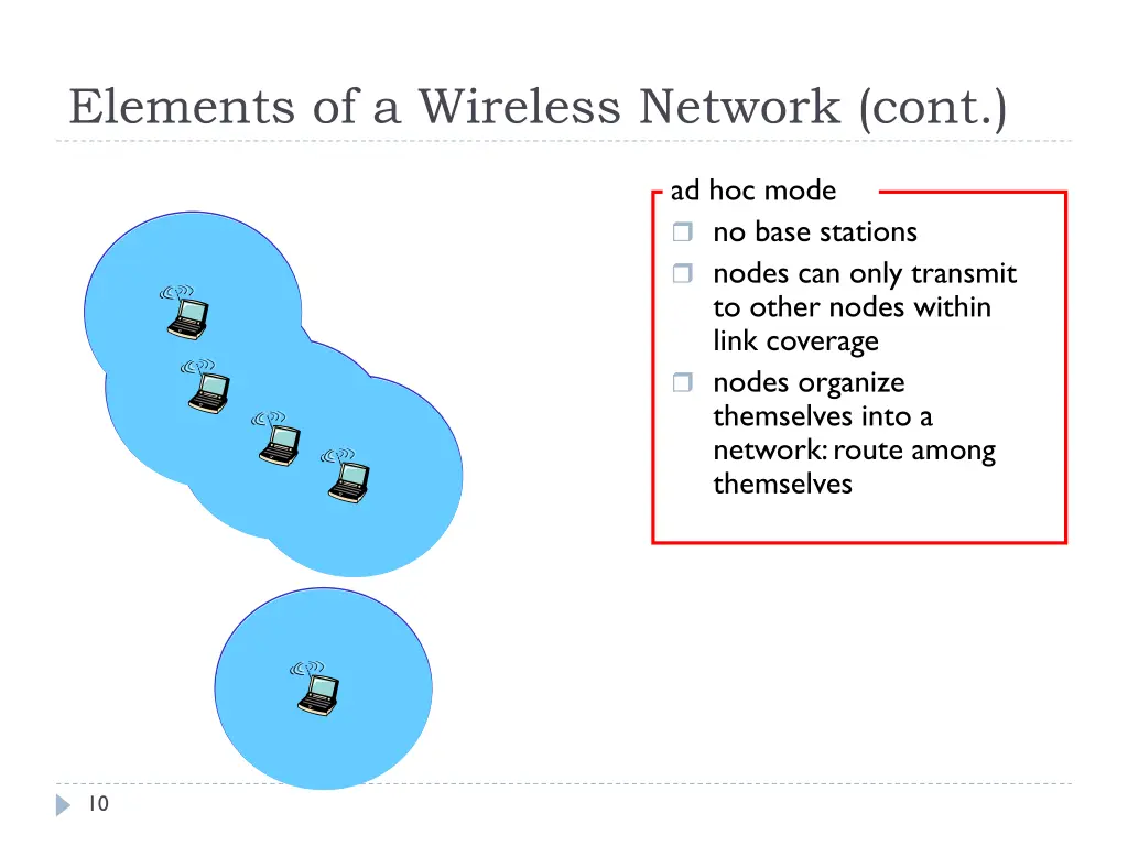 elements of a wireless network cont 3