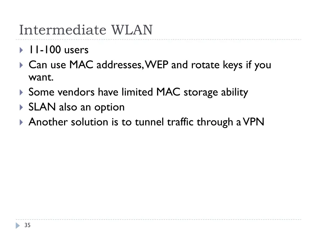 intermediate wlan