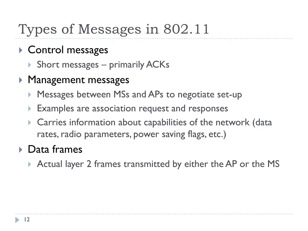 types of messages in 802 11