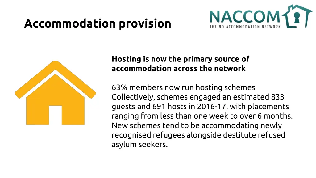 accommodation provision