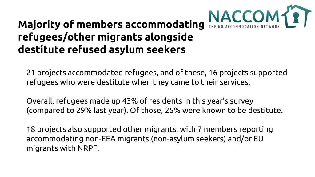 majority of members accommodating refugees other