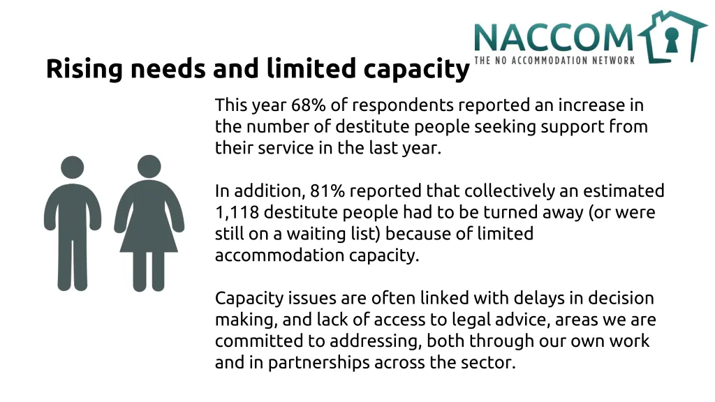rising needs and limited capacity
