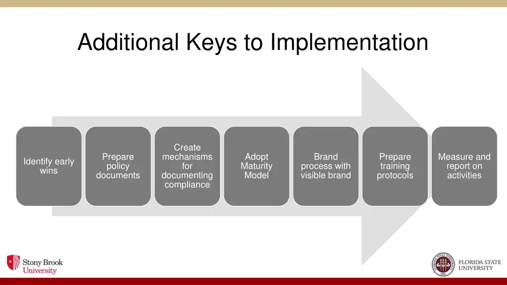 additional keys to implementation