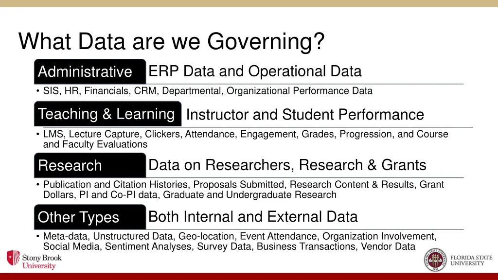 what data are we governing