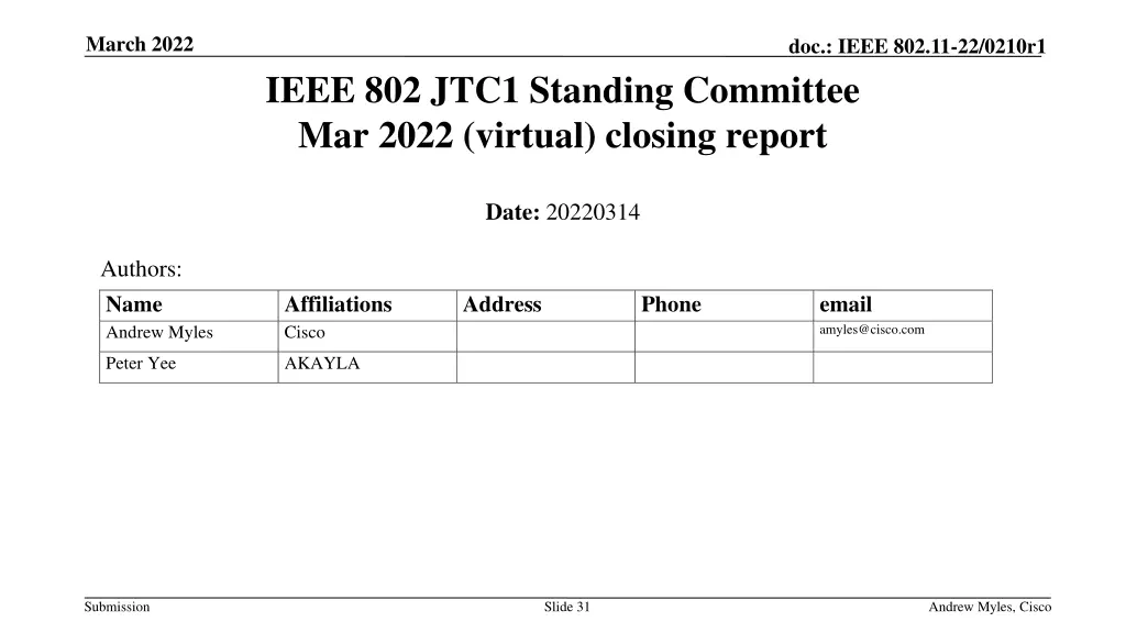 march 2022 27