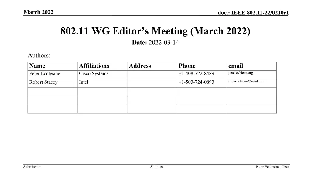 march 2022 9