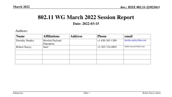 march 2022