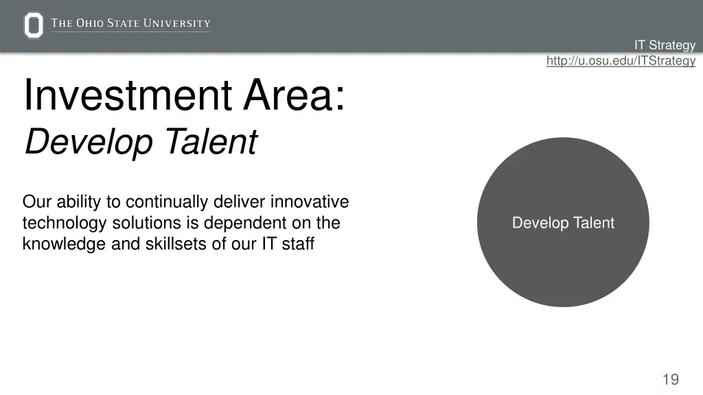 it strategy 15