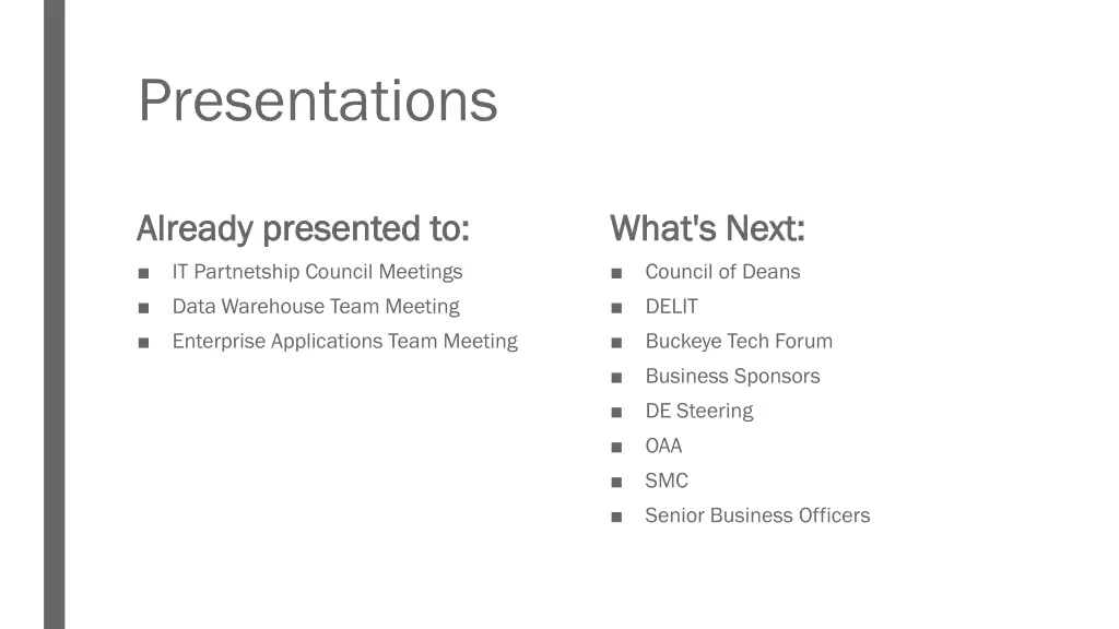 presentations