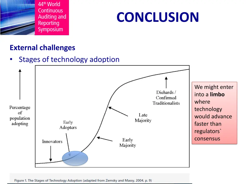 conclusion 2