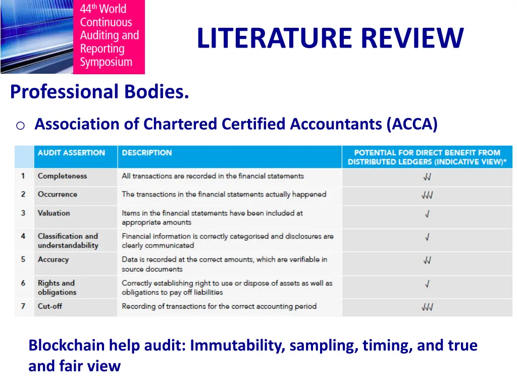 literature review 7
