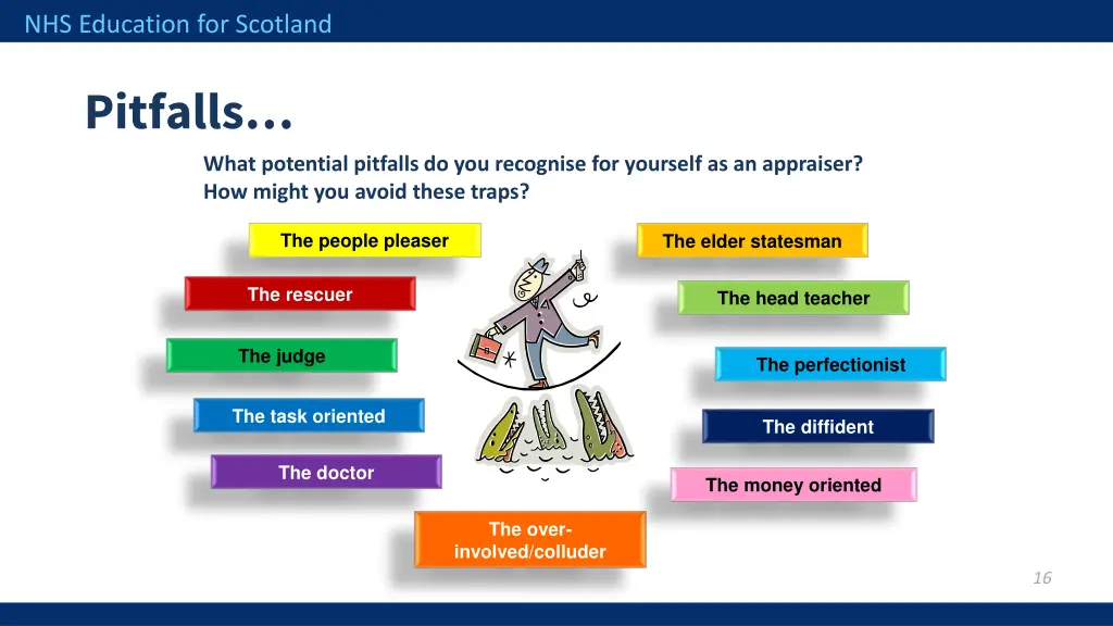nhs education for scotland 12