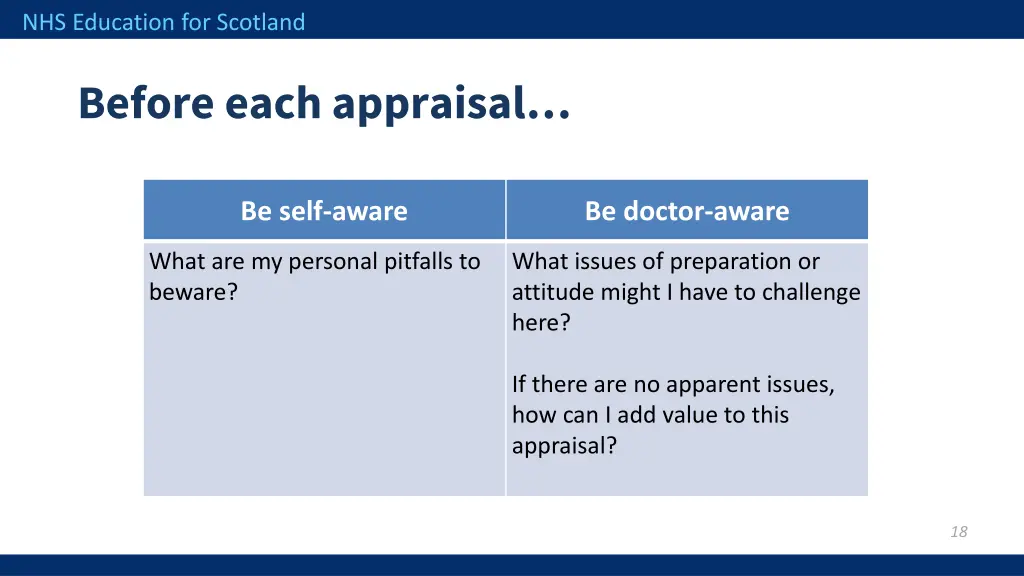 nhs education for scotland 14