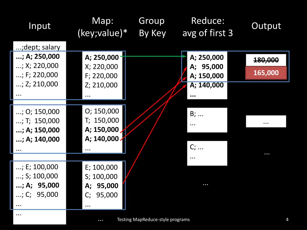 slide5