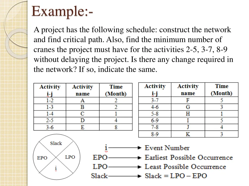 example 2