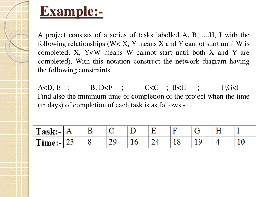 example