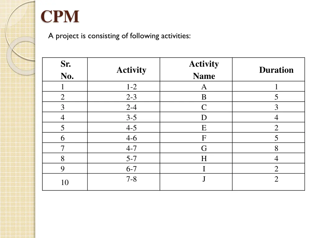 slide7