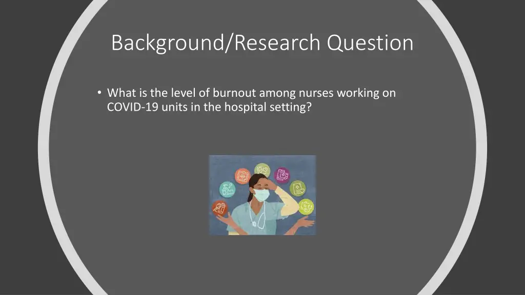 background research question
