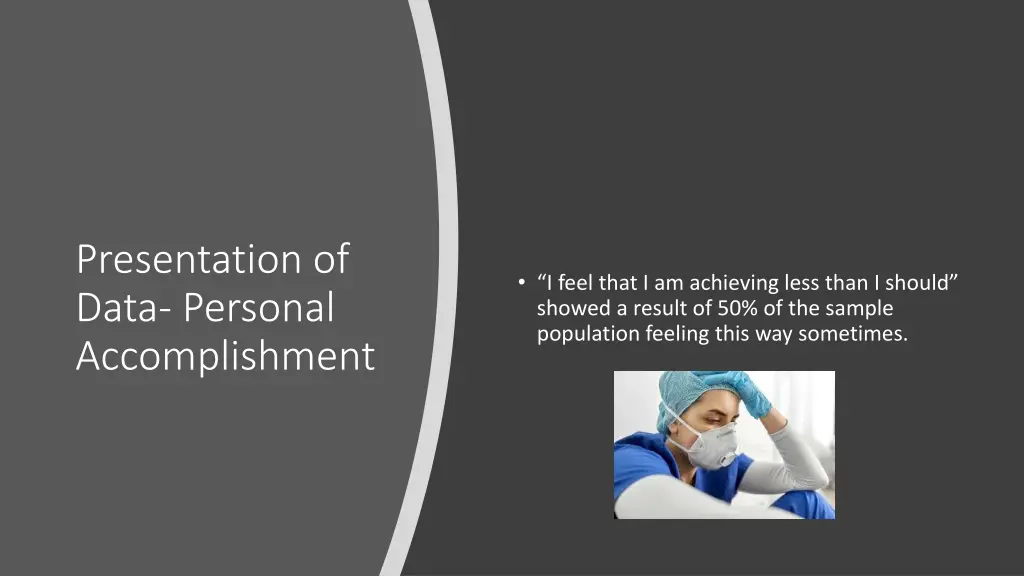presentation of data personal accomplishment