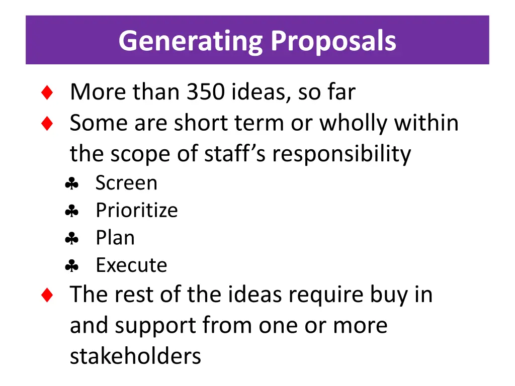 generating proposals