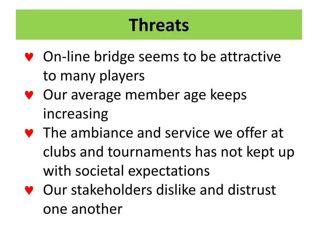 threats