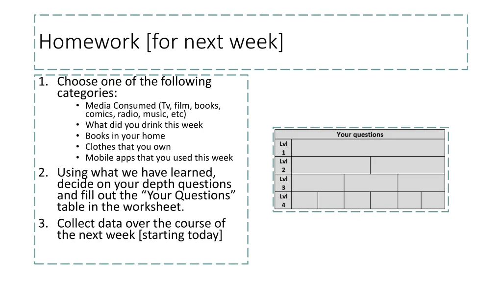 homework for next week