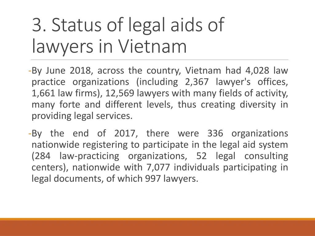 3 status of legal aids of lawyers in vietnam