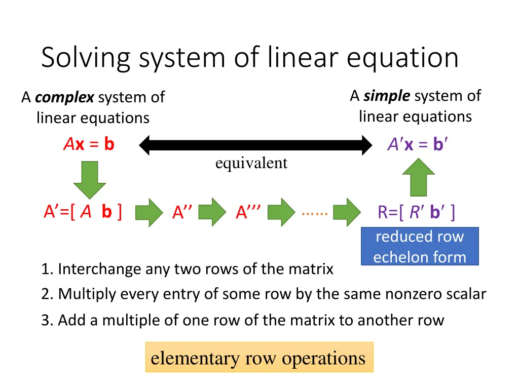 solving system of linear equation 2