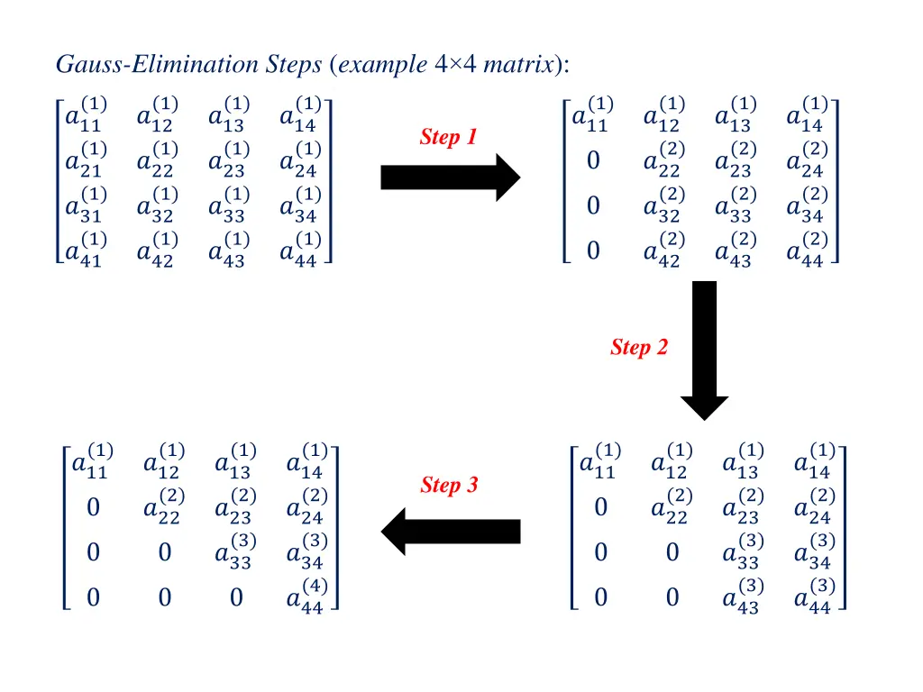 gauss elimination steps example 4 4 matrix