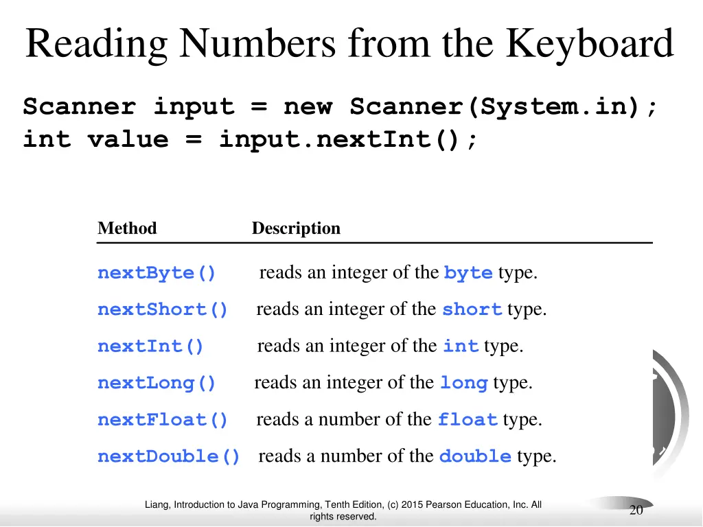 reading numbers from the keyboard