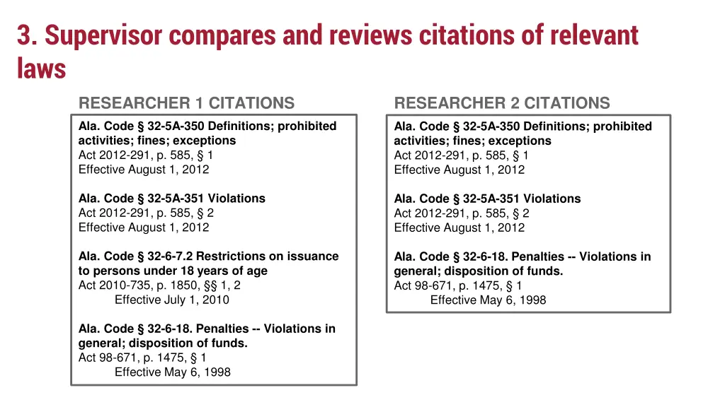 3 supervisor compares and reviews citations